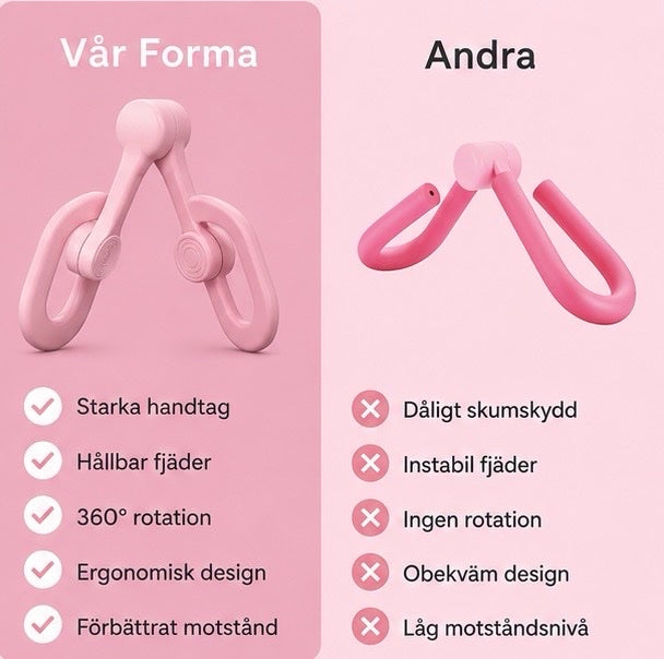 Veyla Forma – Träna Lår & Säte Hemma